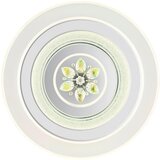 Globo stropna led-svetilka | Shoptok.si