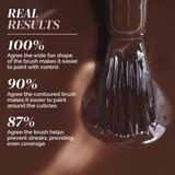 LONDONTOWN Lakur gel lak za nohte z uporabo UV/LED lučke odtenek Midnight Mocha 12 ml | Shoptok.si