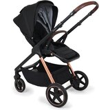 Jungle kolica Lumi, 3/1 | Eponuda.com