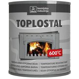  Lak u boji Toplostal 600°C (Srebrna, 750 ml) | shoptok.hr