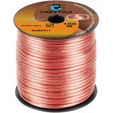 Cabletech 0,75 mm kabel zvučnika Cijene