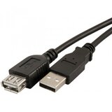  USB Linkom A-M/A-F 1,8m produžni Cene