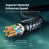 Ugreen Cat7 oklopljeni okrugli kabel s pletenim modularnim RJ45 Ethernet priključkom 2M | shoptok.hr