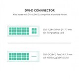 Ugreen HD106 HDMI na DVI kabl dvosmerni 2m | ePonuda.com