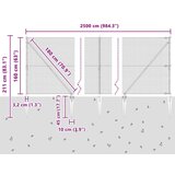 vidaXL Varjena žična ograja s 13 drogi zelena 1.6x25 m jeklena Cene