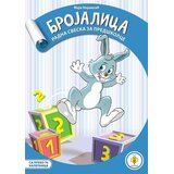 Vulkan Brojalica Cene