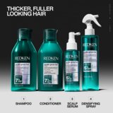 Redken Acidic Grow Full System Šampon za Kosu 300ml | shoptok.hr