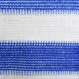 Balkonski zastor plavo-bijeli 120 x 500 cm HDPE | shoptok.hr