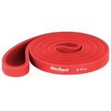 Rebel ACTIVE Set lateks traka za vežbanje Power Band PLs-1, otpor 4-32 kg, 3 traka u setu, model RBA-3000-S3 | Eponuda.com