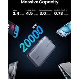 Ugreen 20000mAh Powerbank PD 100W | shoptok.hr