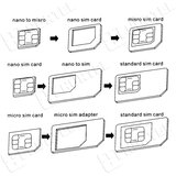  Set adapterjev Nano Micro Sim -3v1 NOOSY | Shoptok.si
