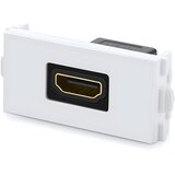 Ugreen HDMI panel s ravnim konektorom - Bijela KP33000 | shoptok.hr