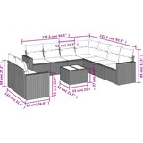  10-dijelni set vrtnih sofa s jastucima crni od poliratana | shoptok.hr