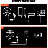 Thrustmaster T598-X DIRECT DRIVE DIRKALNI VOLAN ZA XBOX in PC | Shoptok.si