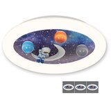 Brilagi LED Dečije plafonsko svetlo ASTRO LED/60W/230V prečnik 51 cm Slike
