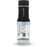 masturbator CM04 Rotating