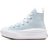 Converse deČije patike chuck taylor all star move | Eponuda.com