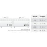 Vigo epk električni radiator z digitalnim pro termostatom, bela barva, 500 w | Shoptok.si