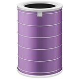 Xiaomi Filter Antibakterijski Cijene