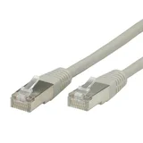 roline s/ftp(pimf) cable Cat.7 with RJ45 connector 500 mhz lsoh grey 0.5m