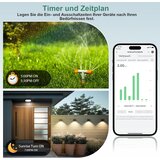 EIGHTREE pametna zunanja WiFi vtičnica z merjenjem porabe energije - komplet 2 kosov | Shoptok.si