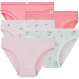 5 CULOTTES Ružičasta