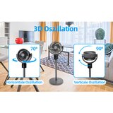 BE COOL BC18STTIDC Ventilator | Shoptok.si