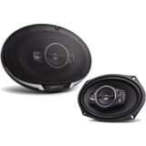 Kenwood KFCPS6996 Cijene