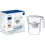 Philips Bokal za filtriranje vode... Cijene