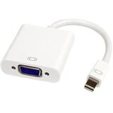E-green pretvornik Mini DisplayPort (M) - VGA D-sub (F) | shoptok.hr