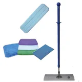 set proline