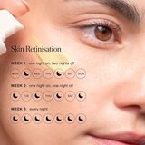 Germaine de Capuccini Expert Lab Retinight Noćni Serum | shoptok.hr