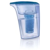 Philips GC024/10 DODATAK ZA GLAČALO | shoptok.hr
