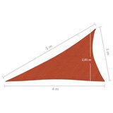  Senčno jadro 160 g/m² terakota 3x4x5 m HDPE, (20965162) | Shoptok.si