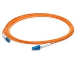 Innoptical LCLC Fiber Optic Patch Cable,Duplex,OM2 MM 3m or | ePonuda.com