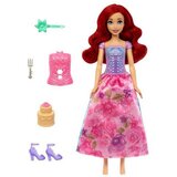 Figure djelovanja Disney Princess | shoptok.hr