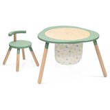 Stokke mutable™ vreća za pohranu v2 multicolor stars | shoptok.hr