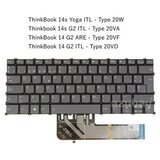 Lenovo tastatura za laptop thinkbook 14 G2 ARE,14 G2 ITL,14 G4 iap 14 G4 aba pozadisnko osvetljenje ( 110446 ) Cene