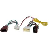  Konektor za bluetooth Parrot - Dacia, Renault 59671 | Eponuda.com