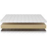 Livetastic OTROŠKA VZMETNICA jedro iz lateksa 160/220 cm | Shoptok.si