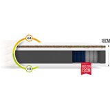 Molarem Home Madrac FAMILY - 18 cm - 200x140 cm Slike