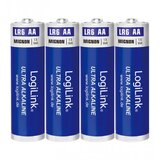 Logilink Baterije AA Alkaline LR6B4 4KOM Cijene