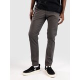 Reell Reflex Easy ST Hlace vulcan grey | Shoptok.si