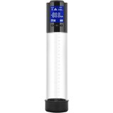 Realov LuvPump Professional Smart Penis Pump Cijene