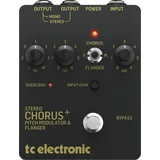 Tc Electronic SCF Gold