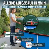 PLANENFUX okrogla pokrivna ponjava Ø 420 cm za bazene premera 320–366 cm | Shoptok.si