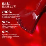 LONDONTOWN Lakur dugotrajni lak za nokte nijansa Truly Ruby 12 ml | shoptok.hr