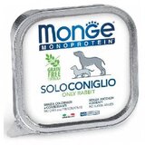 Monge pašteta za pse sa ukusom zečetine 150gr Cene