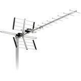Berdsen BD-951 usmjerena vanjska TV antena ultra HD 4K | shoptok.hr