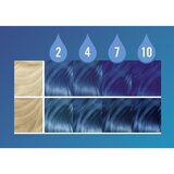 Schwarzkopf LIVE Drops sjenilo u boji - perivo nijansa Crystal Blue 30 ml | shoptok.hr